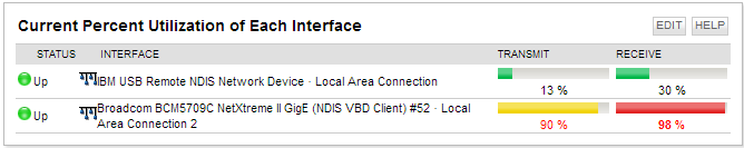 Current Percent Utilization.png
